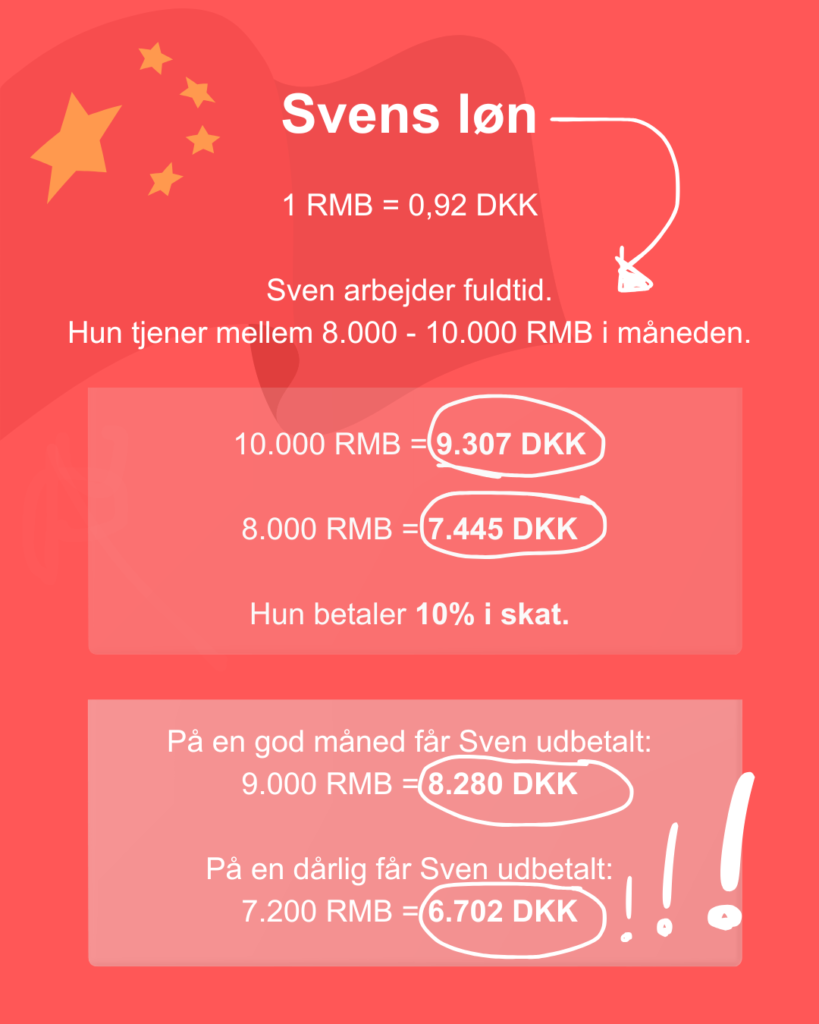 Så meget tjener en gynækolog i Shanghai